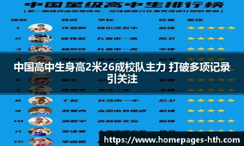 中国高中生身高2米26成校队主力 打破多项记录引关注