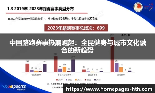 中国路跑赛事热潮崛起：全民健身与城市文化融合的新趋势