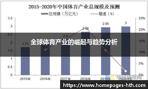 全球体育产业的崛起与趋势分析