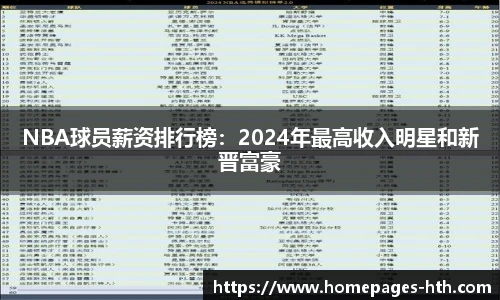 NBA球员薪资排行榜：2024年最高收入明星和新晋富豪