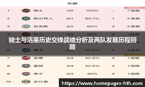 HTH.com