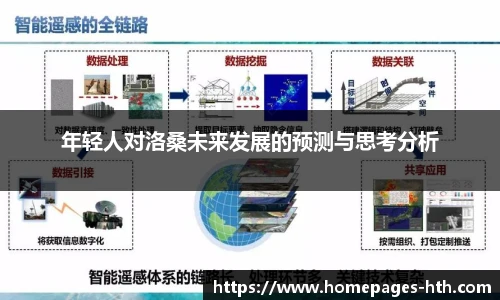 年轻人对洛桑未来发展的预测与思考分析